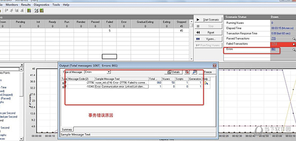 loadrunner13