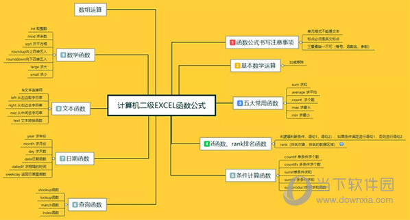 小黑课堂计算机二级题库2016版