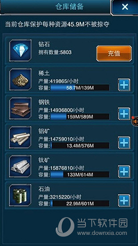 超级舰队