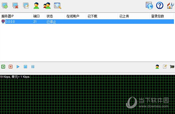 ftpserver