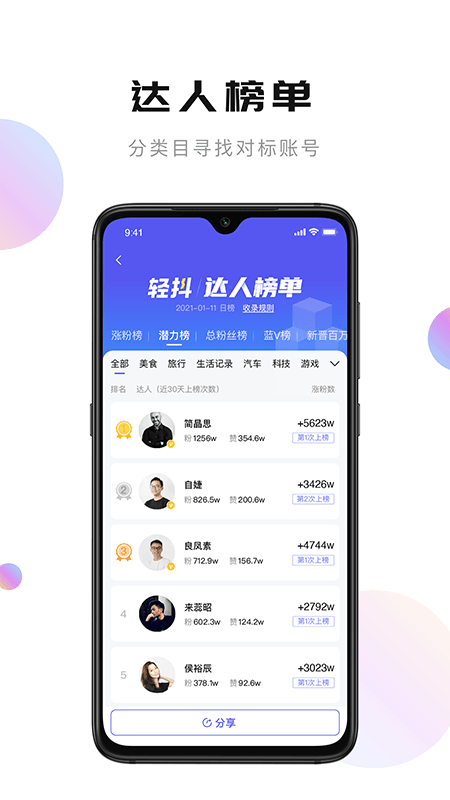 轻抖 V3.0.400 安卓最新版截图1