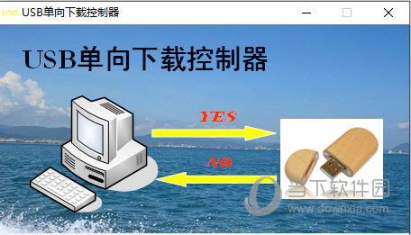 USB单向传输控制器