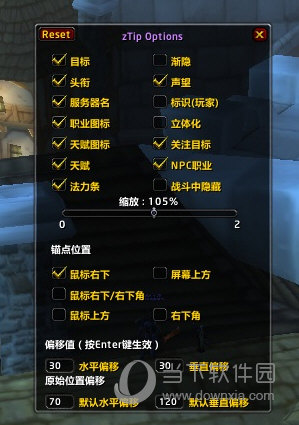 zTip
