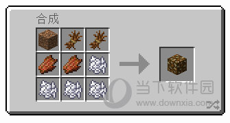 有机肥料合成1