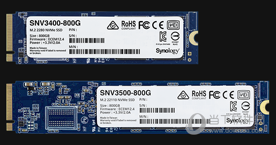 Synology HDD/SSD߸°