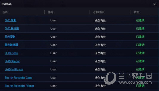 dvdfab最新破解版