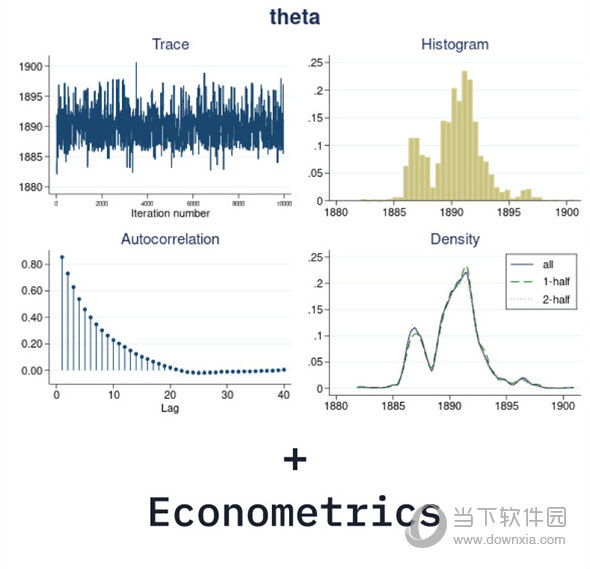 stata