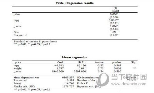 stata