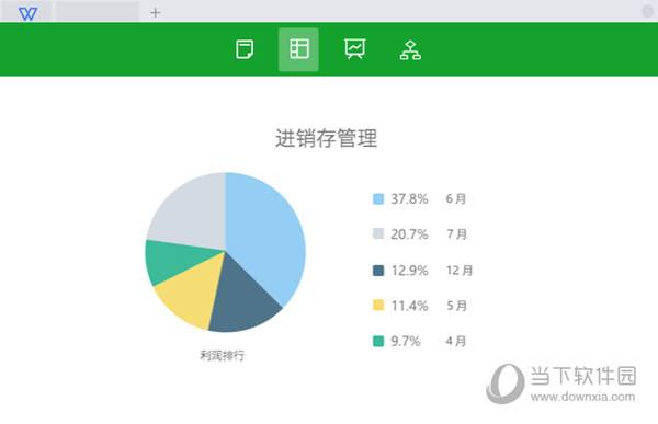 wps国家电网专用版