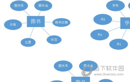 Visio2013专业增强版