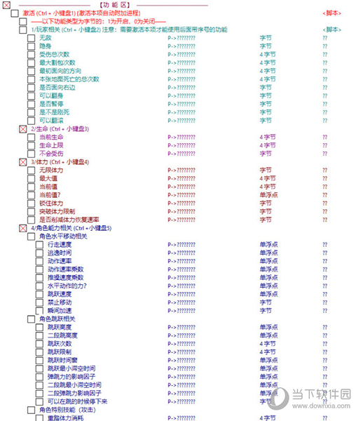 廖添丁绝代凶贼之死期修改器