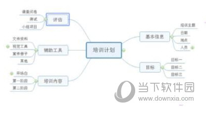 MindMaster思维导图下载