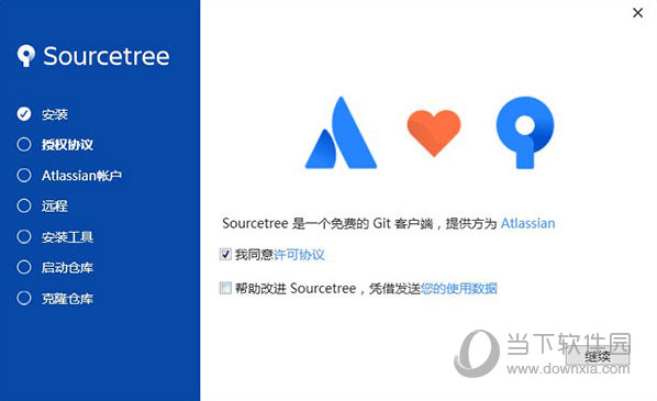 sourcetree
