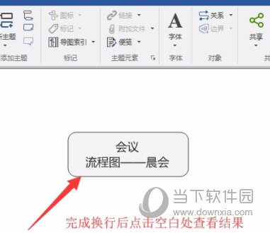 Mindjet MindManager