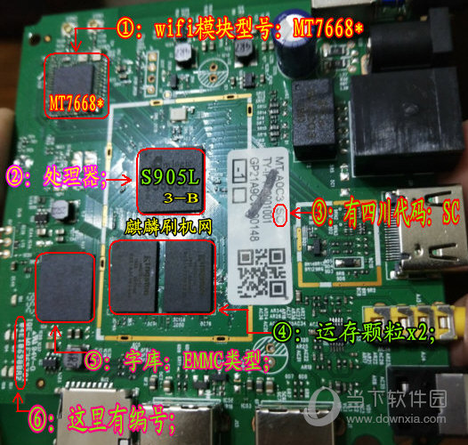 天邑ty1608刷机固件