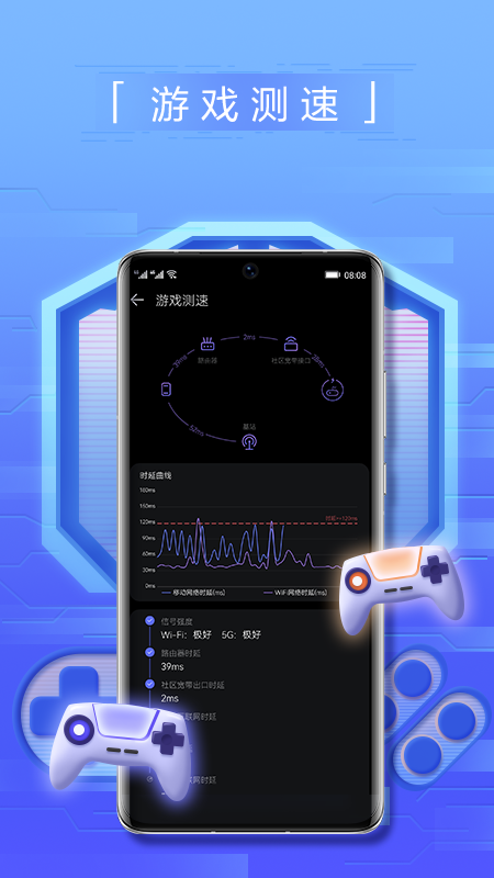 花瓣测速 V4.8.0.303 官方安卓版截图3