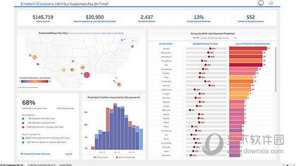 Tableau Desktop