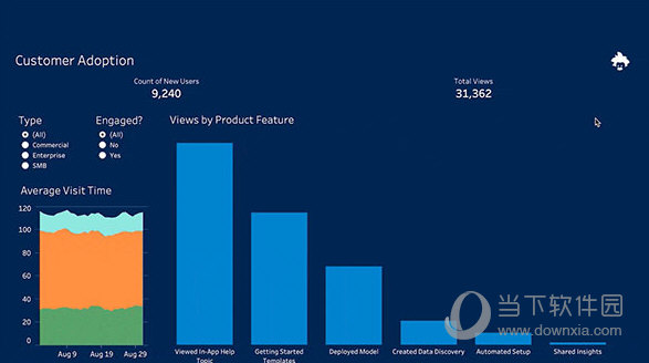 Tableau Desktop