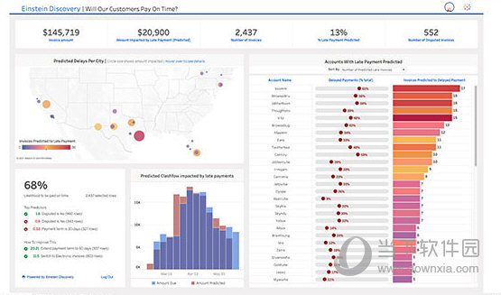 Tableau Desktop Pro 2021中文破解版
