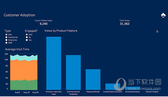 Tableau Desktop Pro 2021中文破解版