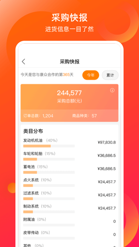 康众汽配 V8.16.0 安卓最新版截图2