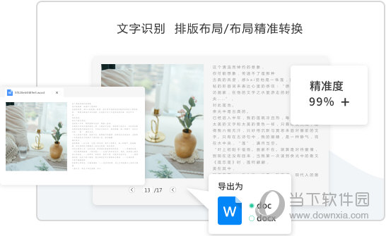 LinkPDF转Word