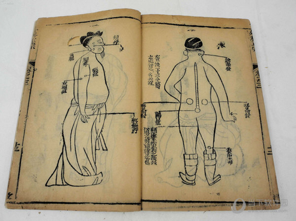 中医外科