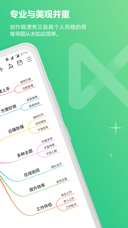 MindMaster思维导图手机版 V6.3.2 安卓版截图2