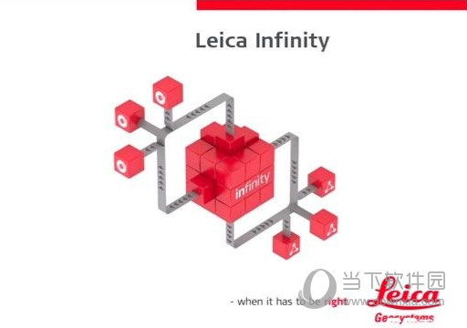 Leica Infinity