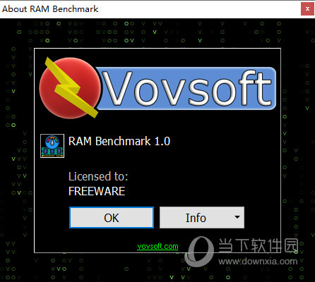 Vovsoft RAM Benchmark
