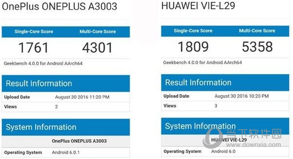 geekbench5