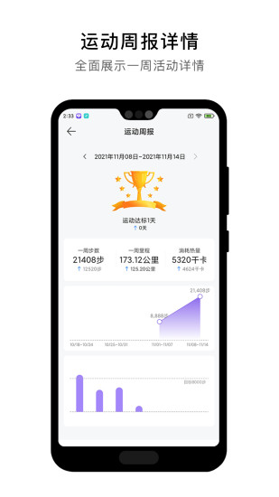宜动健康 V0.7.0 安卓版截图3