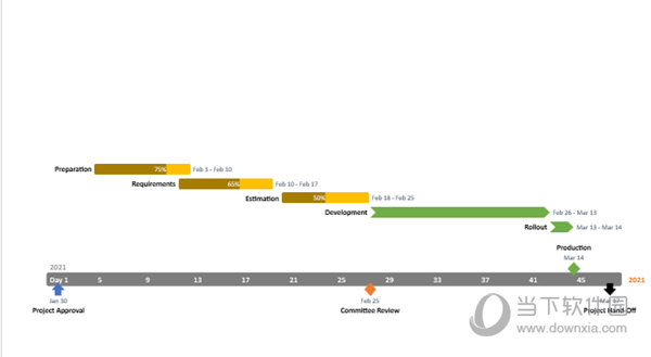 Office Timeline汉化版