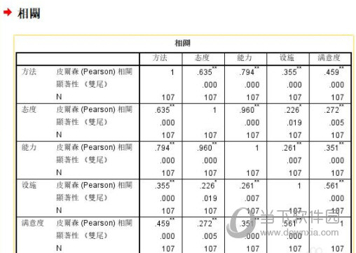 SPSS26中文版