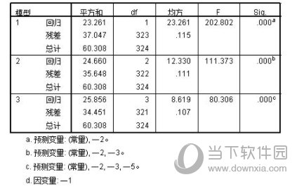 SPSS26中文版
