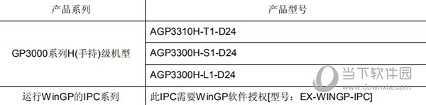 wingpc