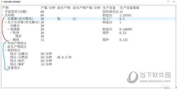 戴森球计划产线计算工具