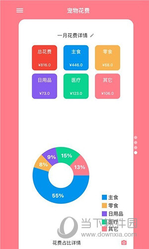 铲屎官日记