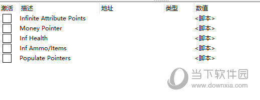 赛博朋克2077修改器