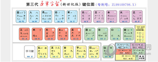 王码大一统五笔字型免费版