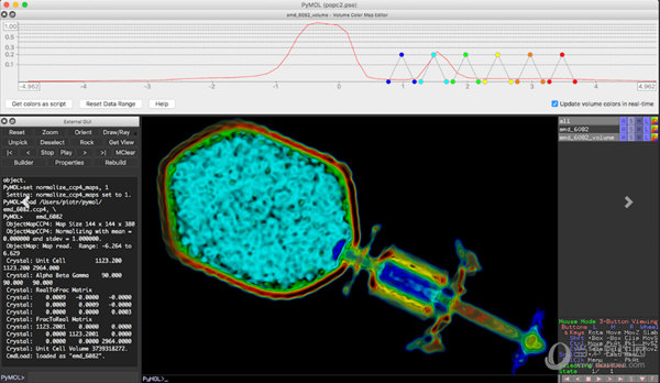 pymol