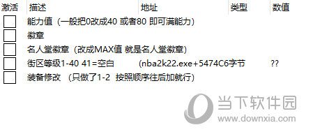 NBA2K22街区修改器