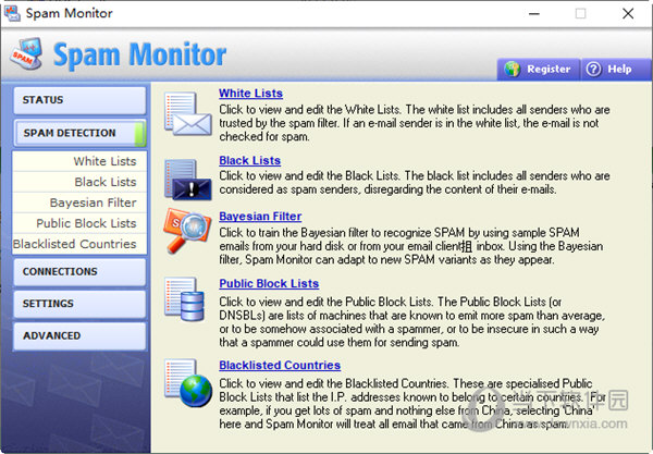 Spam Monitor