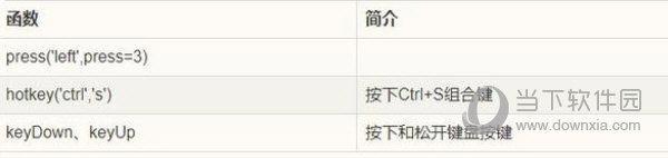 PyAutoGUI库下载