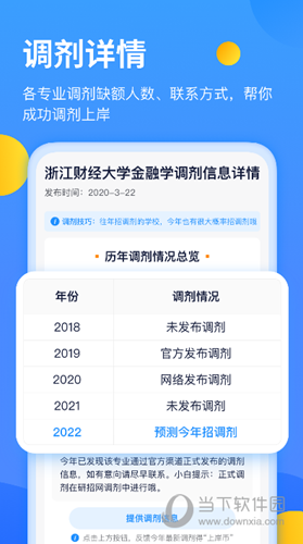 小白考研