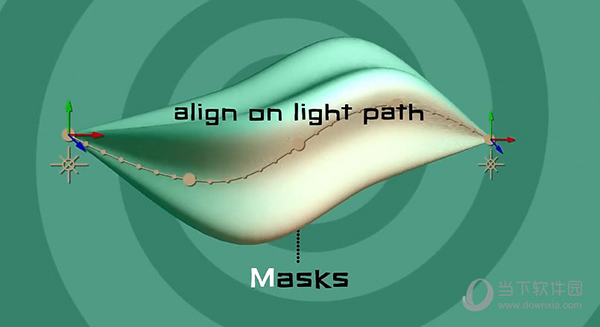 BAO Mask 3D Warper