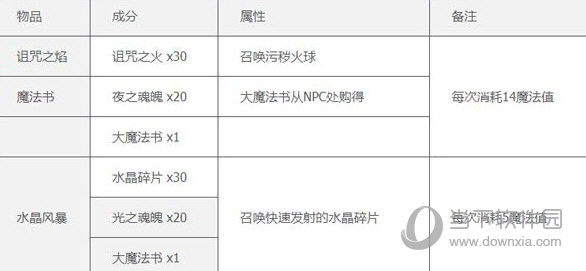 泰拉瑞亚