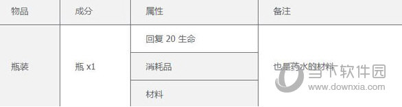 泰拉瑞亚