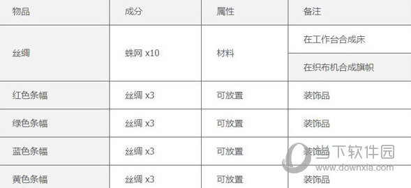 泰拉瑞亚