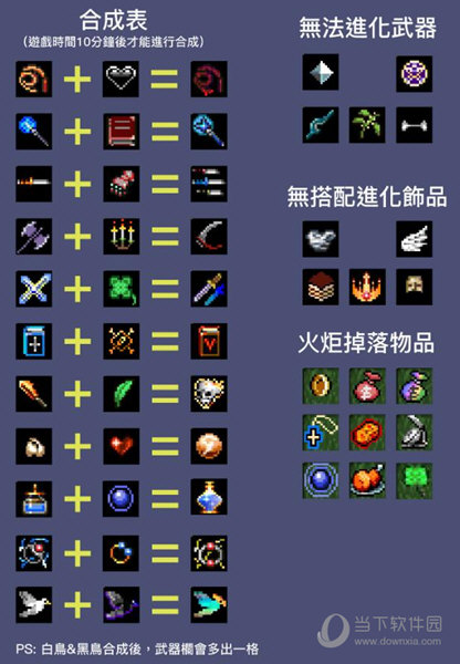 吸血鬼幸存者内置修改器